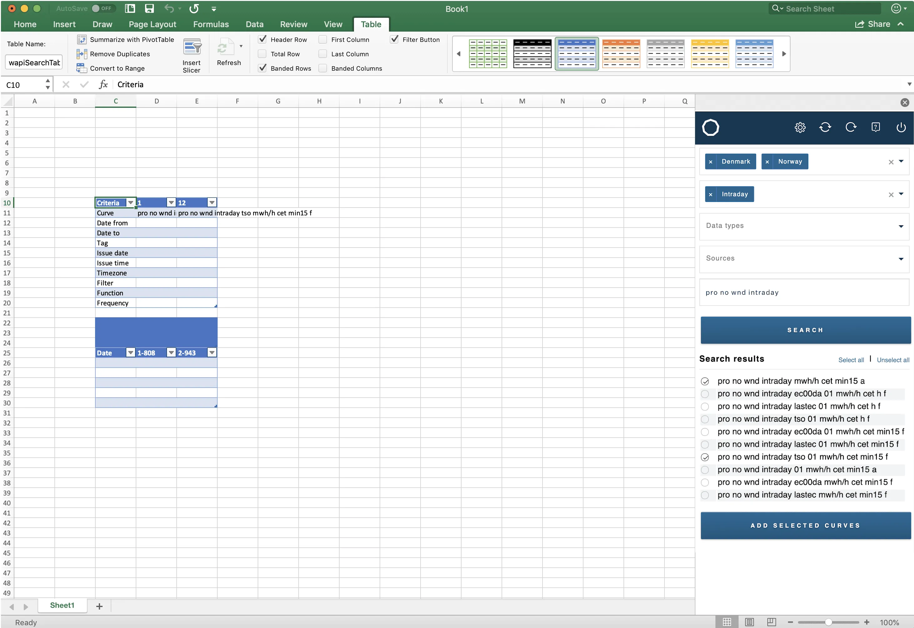 Curves added to the spreadsheet