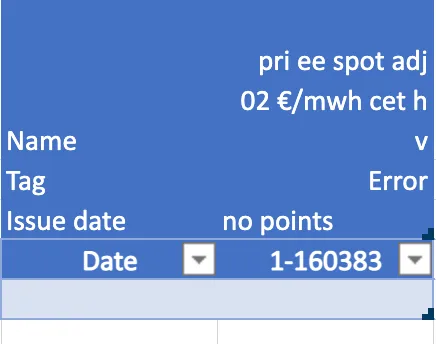 No points error
